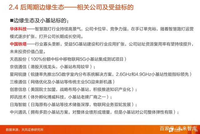 G通信行业三大投资主线：5G网络+5G应用+云计算"