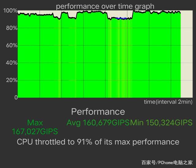 千元5G梦幻造型傲人实力 vivo Y52s全面评测