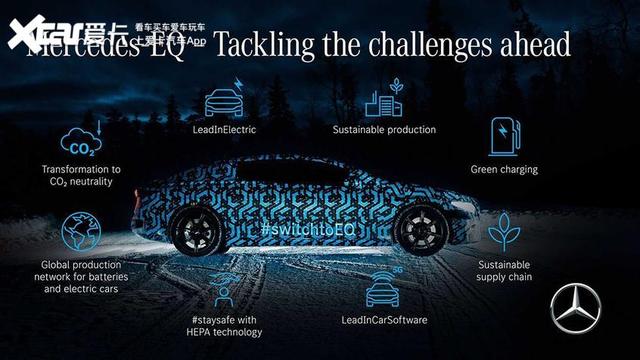 奔驰EQS最新预告图曝光 或搭载5G技术