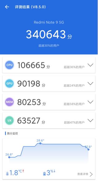 Redmi Note9 5G测试：性能续航优等生，联发科绝了