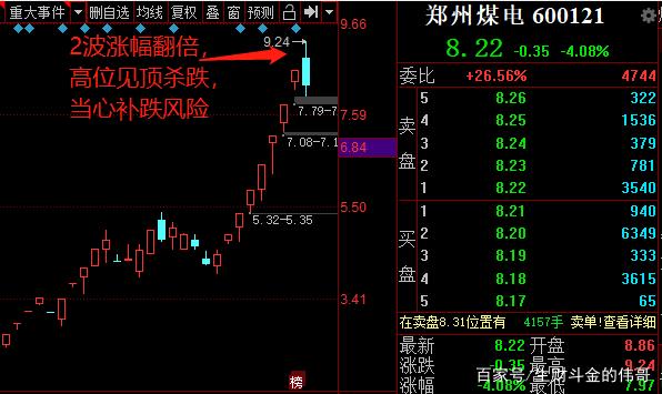 豫能控股和郑州煤电双双倒下，5G板块逆市崛起，接下来怎么做？