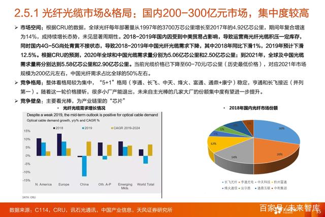 G通信行业三大投资主线：5G网络+5G应用+云计算"