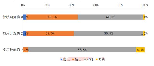 工信部：我国已建成全球最大5G网络！这项技术成为关键！