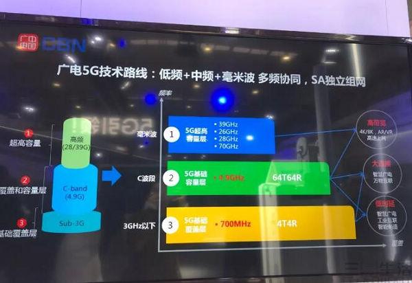 G低频许可发放，5G手机将有更多用武之地了"