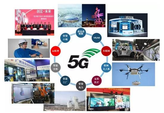 我国向运营商颁发5G中低频段许可证，正式打开5G商用“大门”