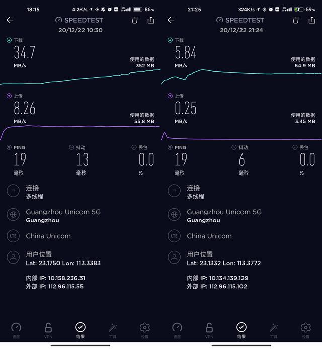 “扶不起”的5G？