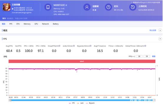 Redmi Note9 5G测试：性能续航优等生，联发科绝了