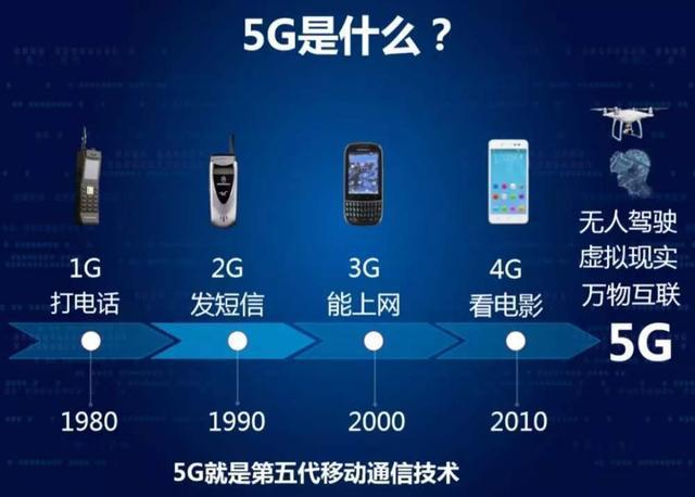 日本官宣新决定！“6G技术联盟”再添一员：能逆袭超越华为5G？