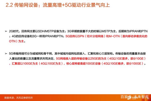 G通信行业三大投资主线：5G网络+5G应用+云计算"