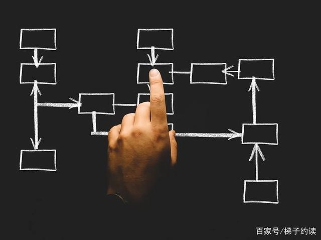 全新解读5G：谁将主宰未来的商业社会？