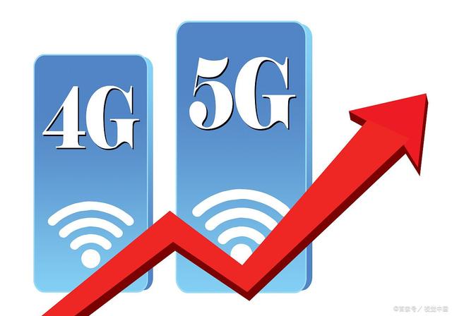 电信高管披露4G现状，不升级5G，你的4G还能坚持多久？