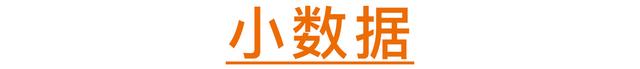 上海“严打”茅台加价销售，售价超过1499元即没收