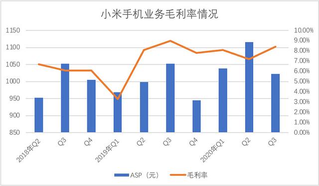 新基建刚起步，5G才开始，智能手机关键年在2021