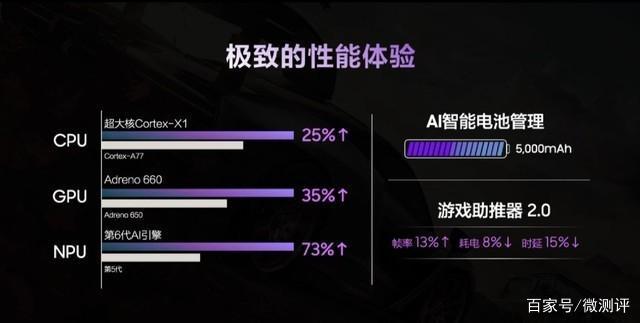 三星Galaxy S21 5G系列国内发布，五大看点成就新一代真香旗舰