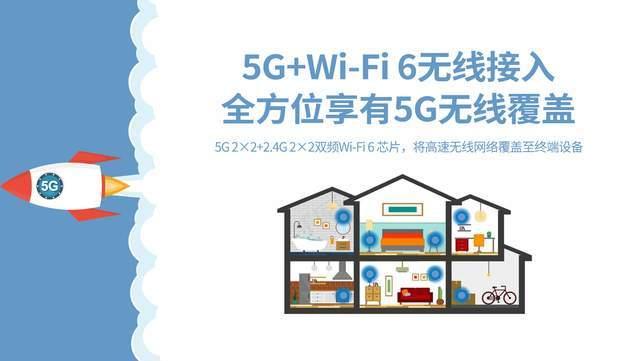 广和通率先发布MediaTek芯片平台5G模组FG360