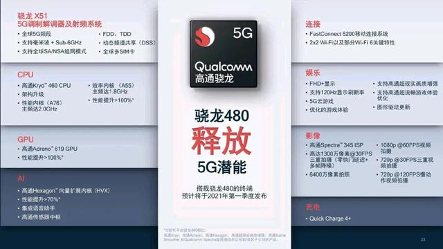 高通发布骁龙480 5G芯片 如然之光，魅族 Lipro智能家具健康照明系列发布！