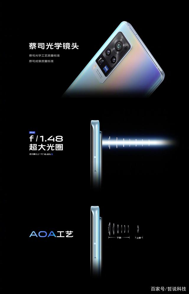 蔡司加持5G新旗舰，vivo X60系列中杯大杯哪个是你的菜