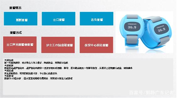 智慧医院兼具速度与温度，省医创建5G应用示范医院纪实