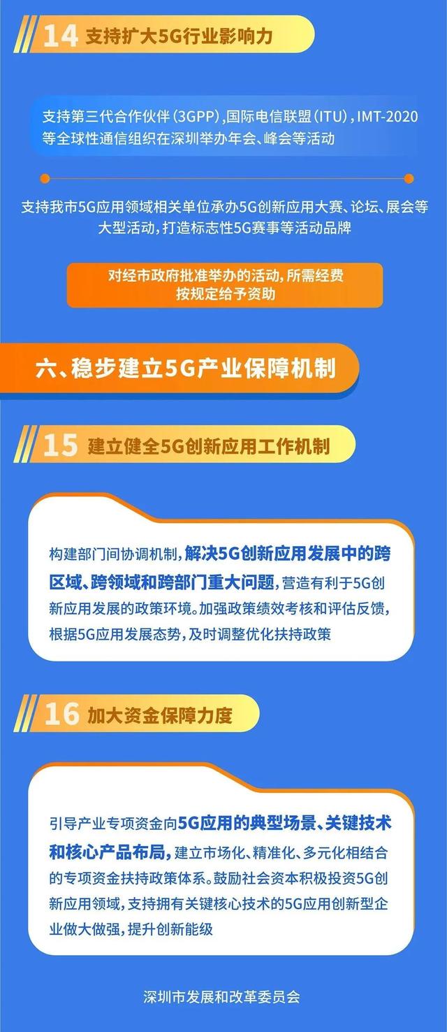 深圳出台“16条”力挺5G行业创新应用发展