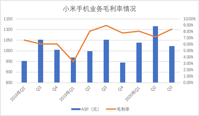 G手机还没爆发，2021才是关键年"