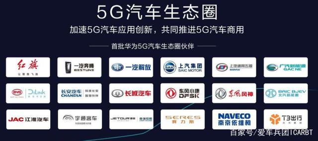 手机都5G了，你还要买一辆4G的汽车吗？