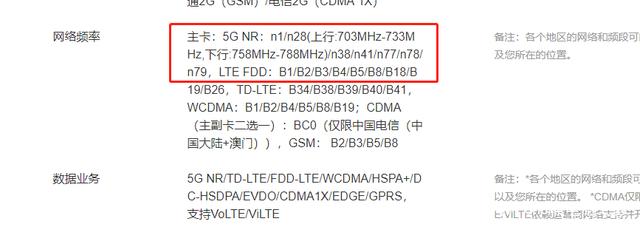 荣耀V40双5G+四网协同实测 和以前一样的领先体验