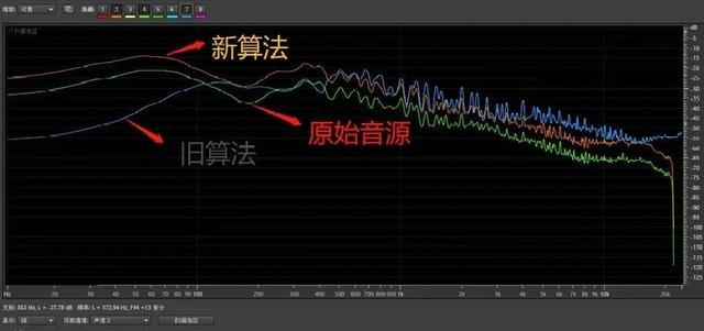 艾为芯“神仙组合”配上水墨屏，给你带来首款5G阅读手机