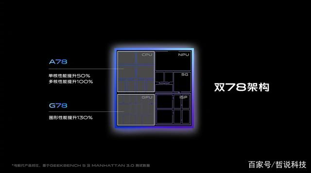 蔡司加持5G新旗舰，vivo X60系列中杯大杯哪个是你的菜