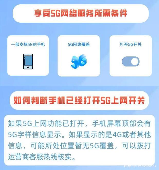 5G套餐贵，换5G手机用不起？工信部：5G手机不用5G套餐也能连5G