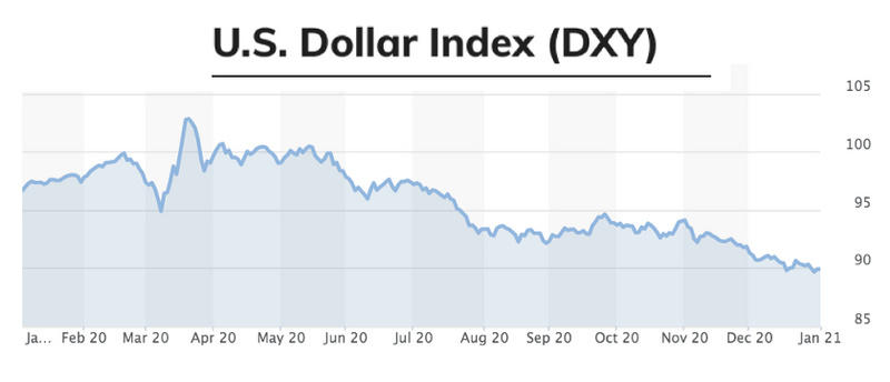 美元兑纽币汇率今日_比特币对美元汇率今日_美元卢布汇率今日汇率