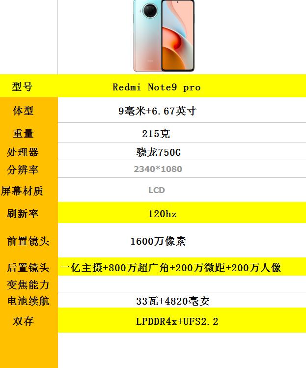 红米note94g红米note95g红米note9pro入手哪个更好