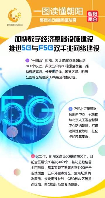 朝阳：加快数字经济基础设施建设，推进5G与F5G双千兆网络建设