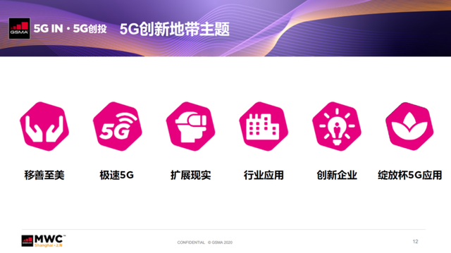 专访GSMA大中华区：中国消费者升级5G终端的意愿全球最强