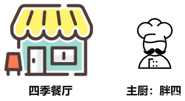 想要5G更快点，NSA与SA怎么选心里得有点数