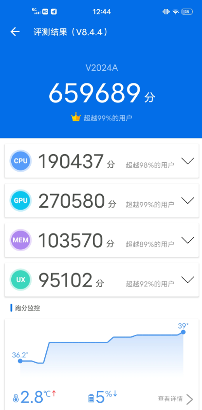 想要一部全能表现的5G手机？不妨来看看iQOO 5