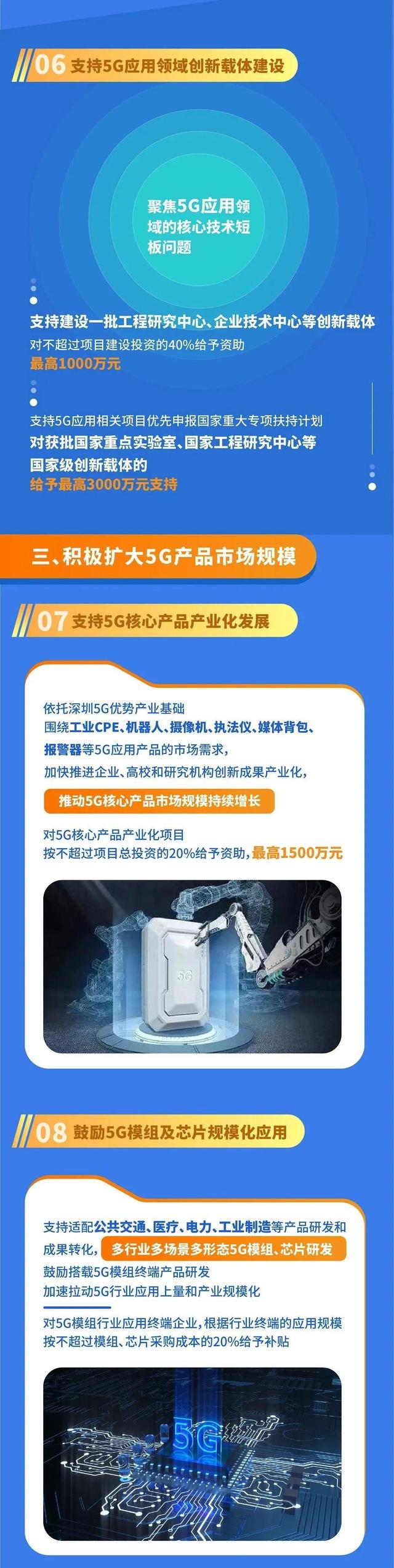 深圳出台“16条”，力挺5G行业创新应用发展