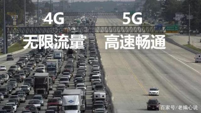 4G套餐明确可免费升级5G，不办5G套餐也能用5G网！