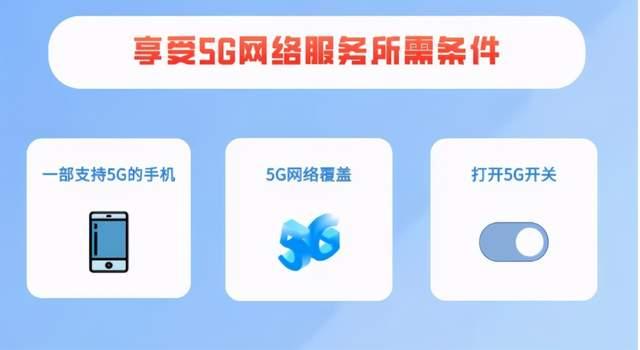 不办5G套餐也能用5G网？运营商的套路多得你想不到