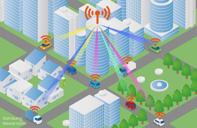 三星展示 5G 毫米波车联网技术，阵列天线可实现波束成形