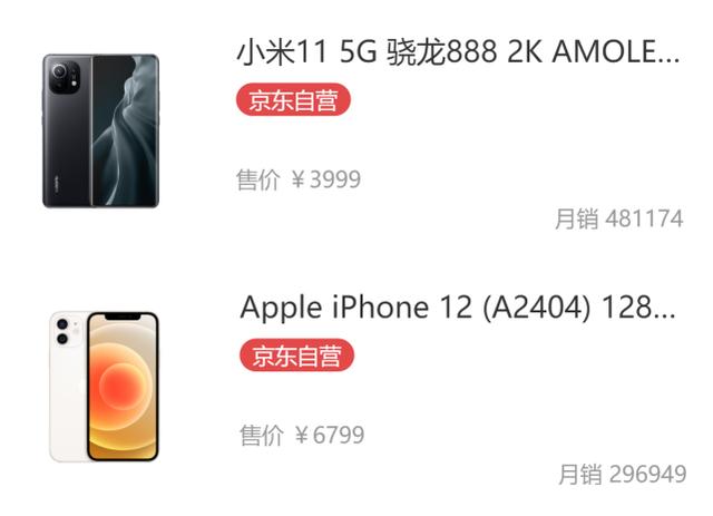 国产5G“黑马”诞生，月销量超过iPhone 12，深受消费者欢迎！