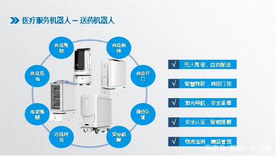 智慧医院兼具速度与温度，省医创建5G应用示范医院纪实