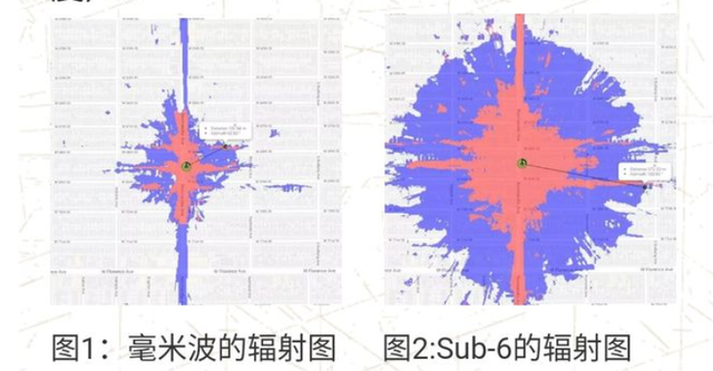 空军提出强烈抗议，美国5G建设再受阻，理由竟是：可导致军机坠毁