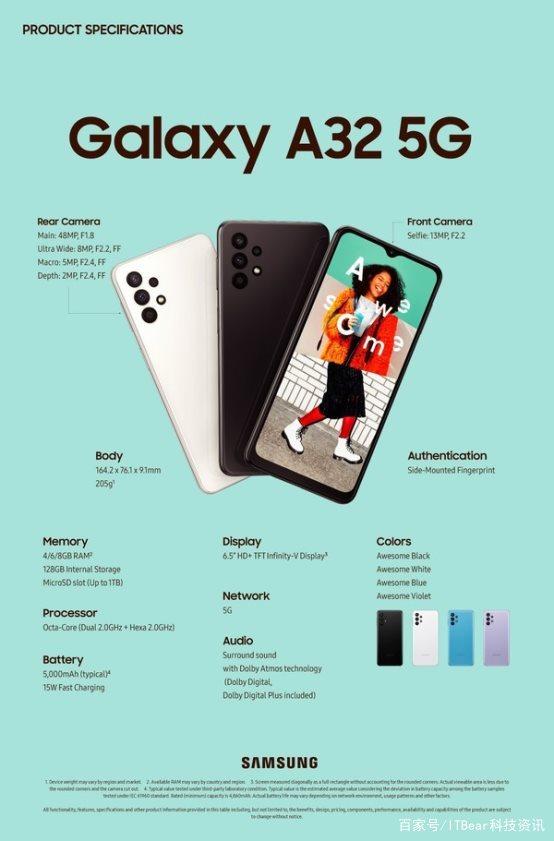 三星最便宜的5G手机来了！Galaxy A32 5G正式发布