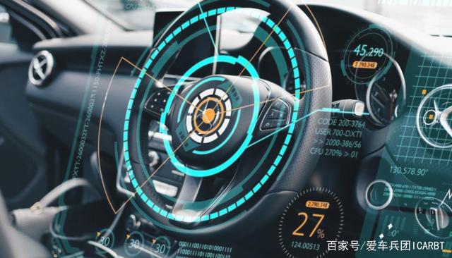手机都5G了，你还要买一辆4G的汽车吗？