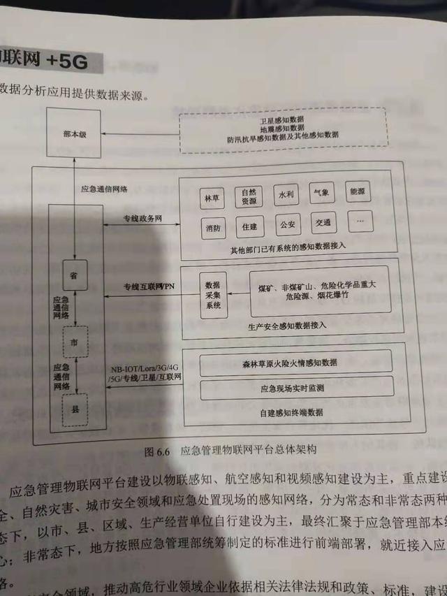 我们知道网络的便利，但《物联网+5G》能带给我们的远不止如此