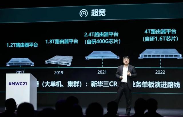 MWC 2021：新华三韩志刚谈5G云网的深化融合