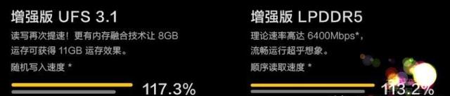 500以内价位推荐一部5G手机？"