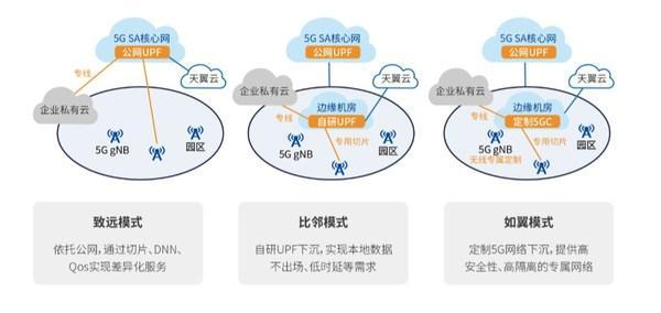 021MWC电信浪潮联合发布边缘一体化云柜