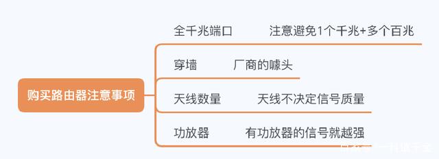 新年你家WIFI，网速千兆了么？能不能赶上5G网？赶紧来看看！