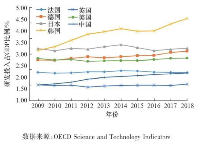 G基站芯片的新竞争"